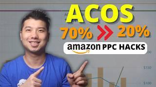 Top 3 Amazon PPC Strategies in 2024 to boost your Sales and Lower your ACoS