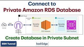 How to connect Private AWS RDS Database from Local System | SSH Tunnel