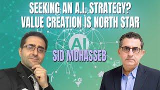 Elon Musk AI Opinion Challenged:Entrepreneur Sid Mohasseb explains  AI Business and Society Adoption