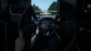 RAV4 Prime 0-60MPH LAUNCH!!