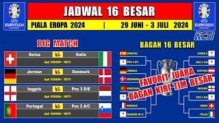 Jadwal 16 Besar Piala Eropa 2024 - JERMAN vs DENMARK - PORTUGAL vs SLOVENIA/HUNGARIA -Bagan 16 Besar