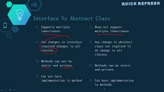 Abstract Class Vs Interface in C#.NET