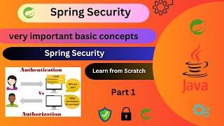 Spring Security Basics | What is Spring Security? | Spring Security Crash Course Tutorial