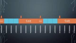 C++ Bonus [005] - Alignment, alignof und alignas