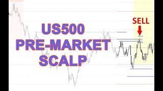 US500 PRE-MARKET SCALP