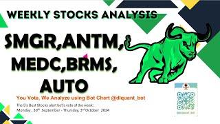 Analisa Saham-Saham terbaik Pilihan Anda!|   SMGR,ANTM,MEDC,BRMS,AUTO|Weekly Stocks analysis