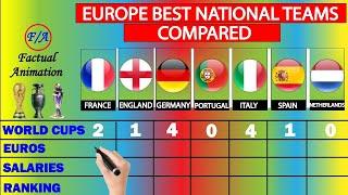 Europe BEST National Teams compared - France, England, Germany, Portugal, Italy, Spain & Netherlands