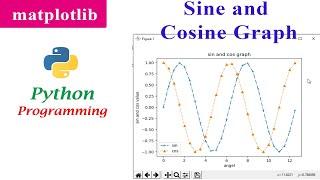 Sine and Cosine Graph | Matplotlib | Python Tutorials
