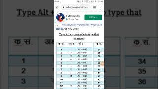 Hindi typing Symbol code of kruti dev 10 .⌨⌨⌨