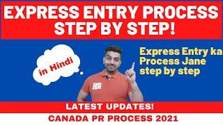 EXPRESS ENTRY PROCESS STEP BY STEP | CANADA PR 2021