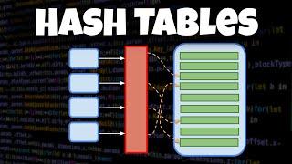 Hash Tables, Associative Arrays, and Dictionaries (Data Structures and Optimization)
