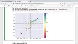 Introduction to Scatter Plots with matplotlib Python for Data Science