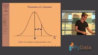 Bayesian Deep learning with 10% of the weights - Rob Romijnders