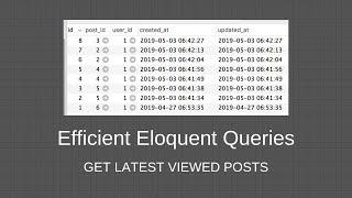 Eloquent Query Live-Coding Example: Get Latest Viewed Posts
