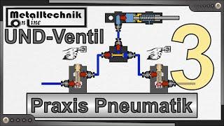 Praxis Pneumatik 3 – das UND-Ventil – Aufbau und Funktion in einem Schaltplan nach DIN 1219