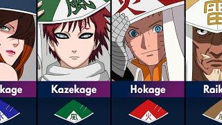 All Kage of Hidden Villages in Naruto and Boruto