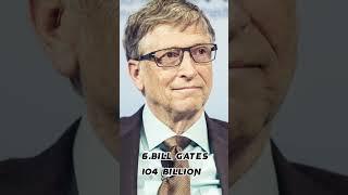 Top 10 Most Richest person's in the world| #photoeditor #edit #capcut #pixlr