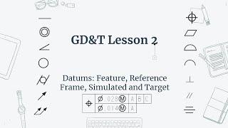 GD&T Lesson 2: Datum Feature, Datum Reference Frame, Simulated Datum, and Datum Target