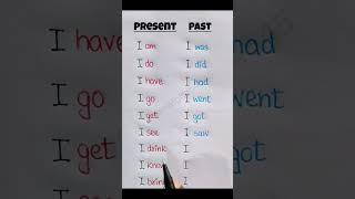 Present,past #english #englishconversation #spokenenglish #tranding