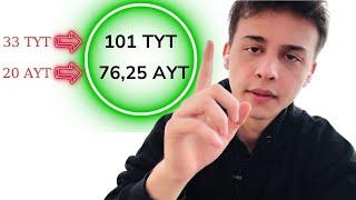 110 günde vasat temelden derece yaptıran sınav hilesi! - YKS Derece Yaptıran Tavsiyeler