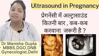 Sonography in pregnancy