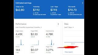 Adsense loading method 2022..Adsense loading tricks