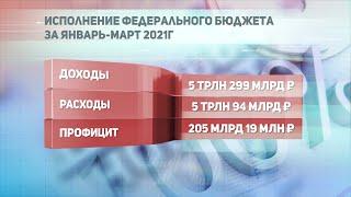 ДЕЛОВЫЕ НОВОСТИ | 13 апреля 2021 | Новости Новосибирской области