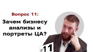 Зачем бизнесу анализы и портреты целевой аудитории (ЦА)? Как составить?| 11# Маркетуро. Аносов Роман