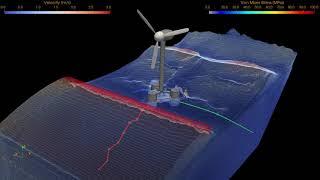 Floating Offshore Wind Turbine - dynamic simulation