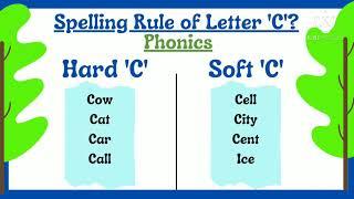 Sound Of Letter C | Hard and Soft C Spelling Rule | Different Sounds Of C.