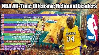 NBA All-Time Career Offensive Rebounds Leaders (1950-2024) - Updated