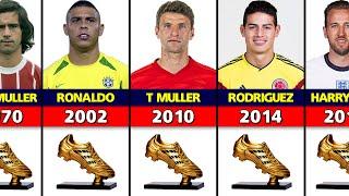 FIFA World Cup All Golden Boot Winners.