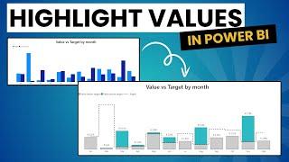 Highlight Values Above and Below Target in Power BI  - Tutorial