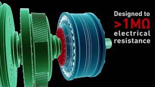 Gesilco® Disc composite Coupling | Geislinger Wind Power