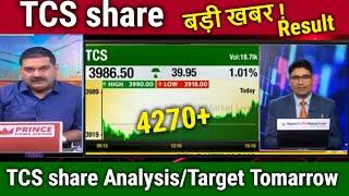 TCS share news today,Results,tcs share target tomorrow,tcs share analysis, tcs share news,