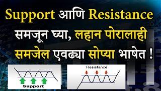 Support आणि Resistance म्हणजे काय ? | What Is Support And Resistance In Sharemarket ? | Marathi