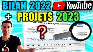 2022 REPORT AND 2023 PROJECTS YOUTUBE CHANNEL GUILLAUME TIPS