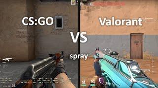 Valorant vs CS:GO spray (Vandal & AK-47)