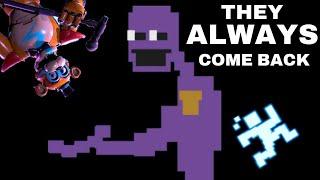 How FNAF memes keep coming back | The History of FNAF memes