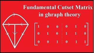 How to develop F-Cutset Matrix in ghraph Theory Hindi