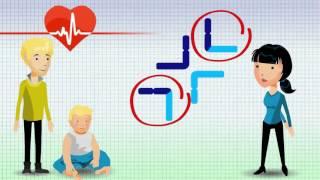 Understanding Chromosomal Translocation - Reciprocal Translocation v1.2 (French)