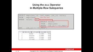 SQL - Multiple Row SubQueries( ANY, ALL , EXIST, NOT EXISTS, IN, NOT IN )