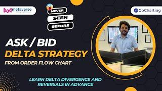 Ask/Bid Delta Strategy | From Order Flow Chart - Learn Delta divergence & Reversal in Advance