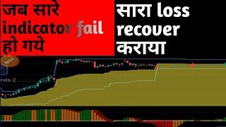 No Loss Only Profit Set Up|Tradingview buy sell indicator setup|केवल प्रॉफिट नुकसान की गुंजाइश नहीं