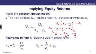 Kaplanlearn   Module 2 2  Implied Returns and Cash Flow Additivity 2