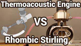Thermoacoustic Engine for more cheap energy than the Rhombic Stirling to go off grid ?