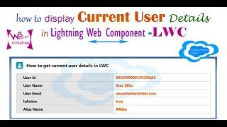 How to get current User Id, Name, Email details of longed user & display on DOM in Salesforce LWC