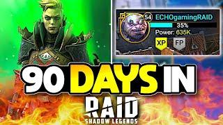 My First 90 Days in Raid Shadow Legends