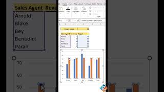 Mastering Excel Charts: Adding Target Lines for Visualizing Goals 