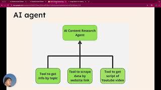 Hướng dẫn tạo AI Agent với n8n  cào dữ liệu từ blog, Google, Youtube